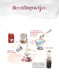 Chai Latte recept Yogi tea